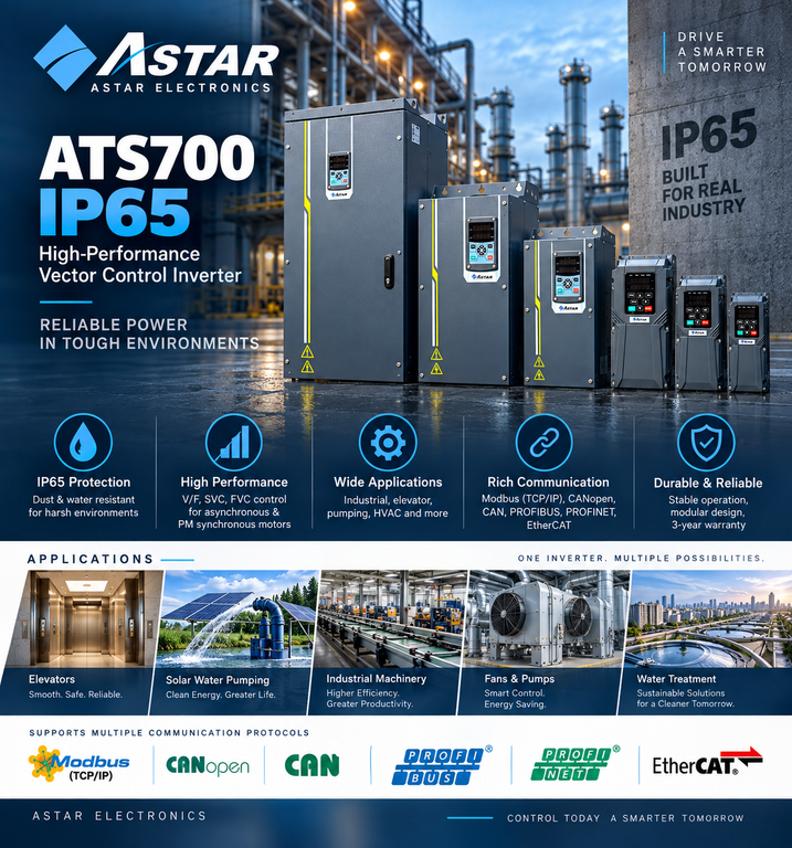 ATS700/IP65 INVERTER