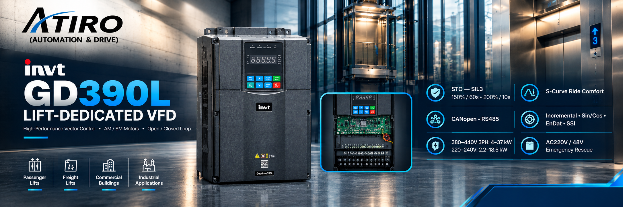 INVT LIFT Inverters
