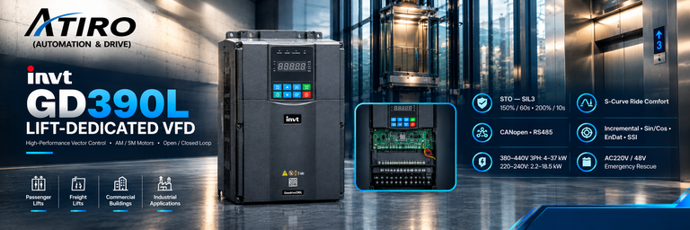 INVT LIFT Inverters