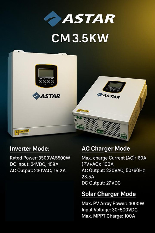 ویژگی های سانورتر ۳،۵ کیلووات برند ASTAR